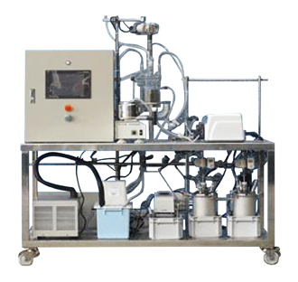 Bench Scale Crystallizer for Crystallization Process Development